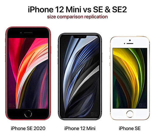 iphone 12mini具体参数曝光:5.4英寸刘海屏 电池不大