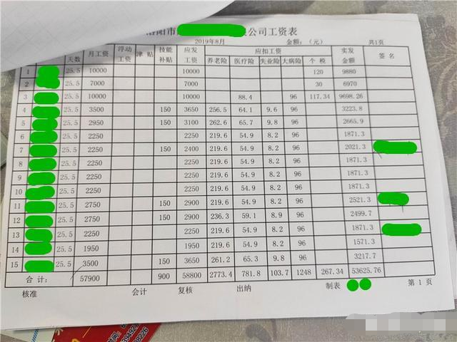 洛阳银行工资流水 腾讯网