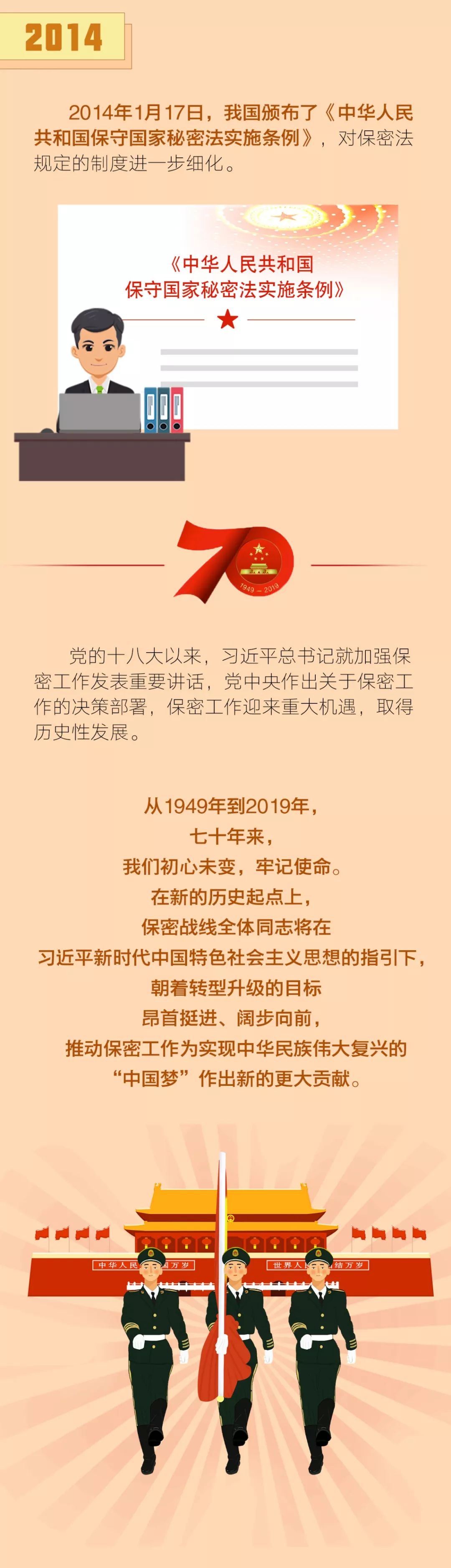 国家利益高于一切保密责任重于泰山 看点快报