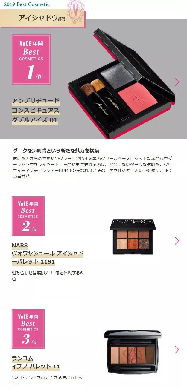 照着买 年最值得买买买的化妆品是它们 看点快报