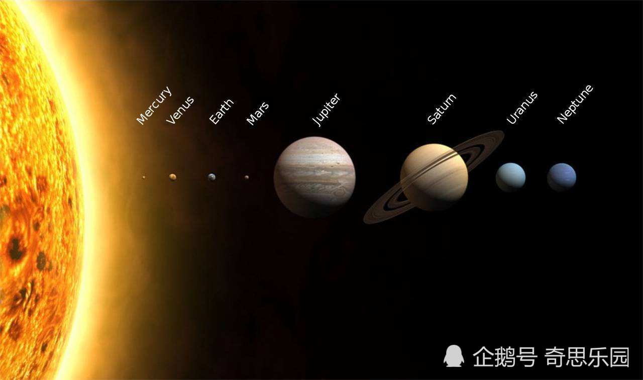 地球上一年是365天,那银河系的一年有