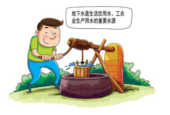 地下水污染