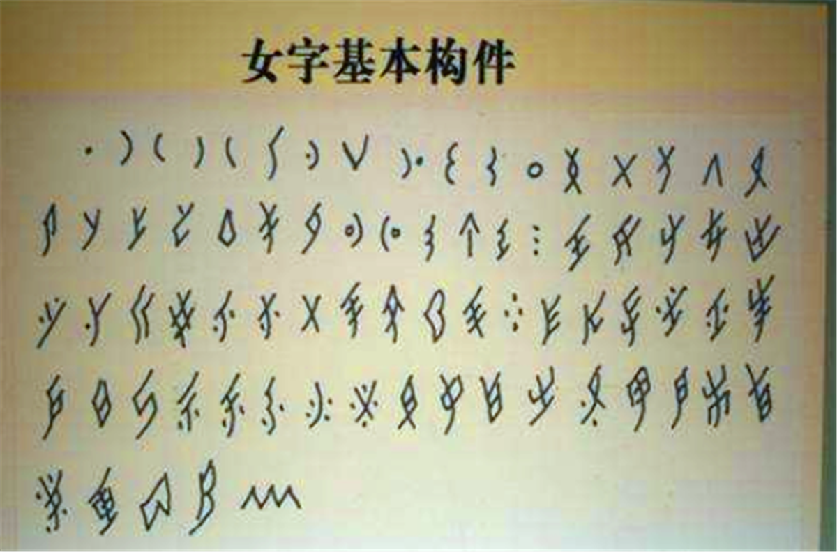 它是我国女性专用文字 在汉字史上的地位举重若轻 如今濒临灭绝 看点快报