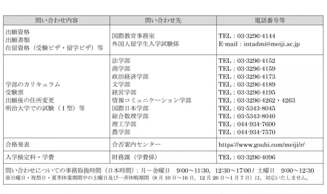 明治大学募集要项 看点快报