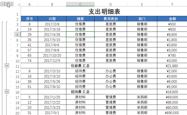 各种excel表格制作图片,制作表格图片 这些让excel数据规范化的技巧,是每个办公人士的必修课,你都掌握吗?