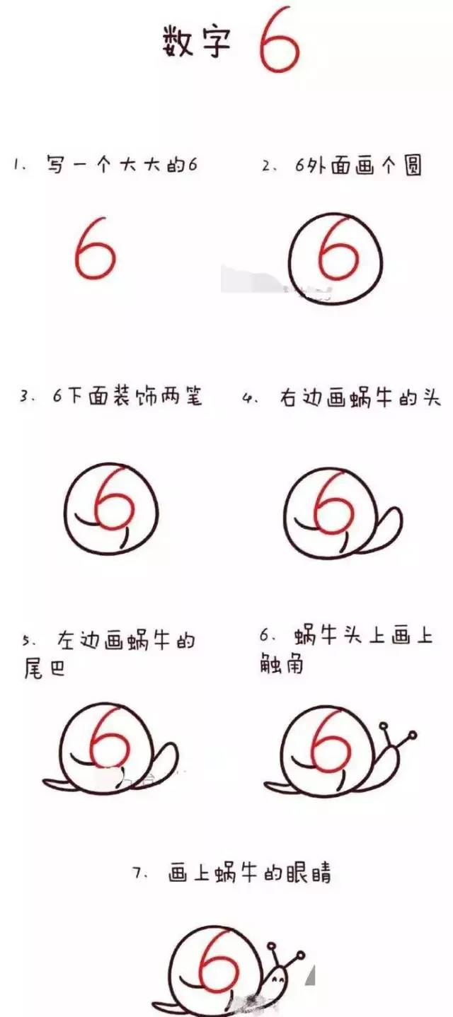 幼儿数字简笔画 1到10的简笔画流程