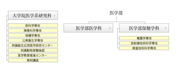日本名校之东北大学 始终低调却实力卓群 看点快报