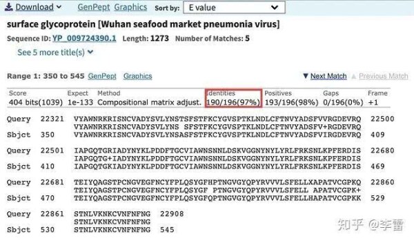 钟南山为什么说病毒源头不一定在中国？