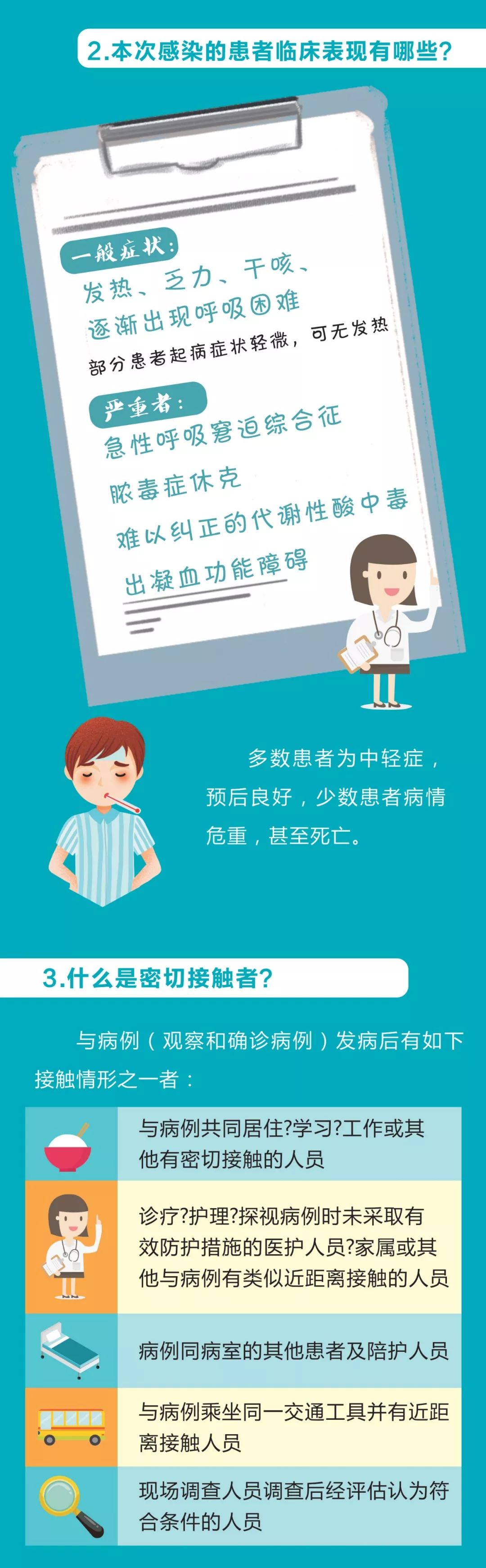 新型冠状病毒感染的肺炎健康科普小知识