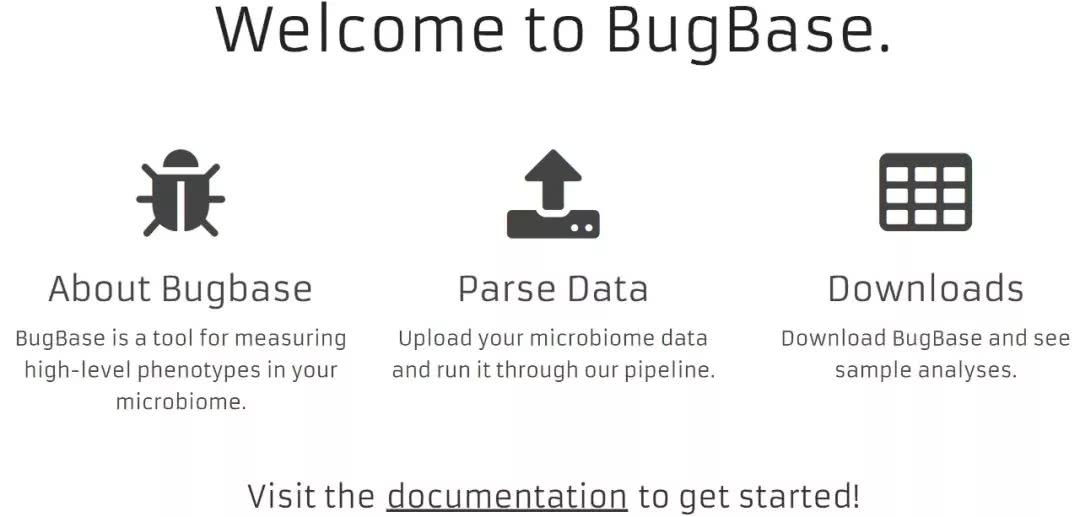 16s预测细菌表型 bugbase 革兰氏阴阳 生物膜 致病力 移动元件 氧气消耗等 看点快报