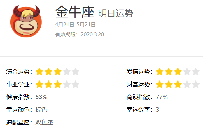 每日更新中 3 28十二星座运势分析 看点快报
