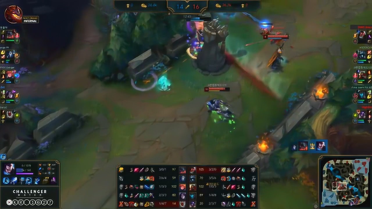 0