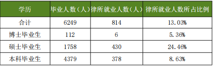 西南民族大学2014年艺术类录取分数线_西南民族大学2015年录取分数线_2022西南民族大学录取分数线