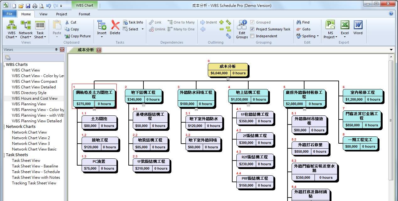 Ipmp认证必考的项目wbs怎么做 掌握这六大原则 轻松应对 看点快报