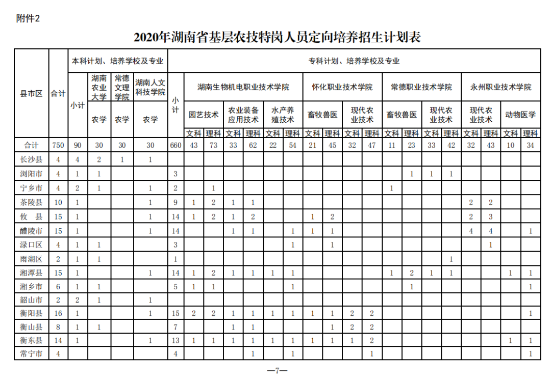 ems����¼ȡ֪ͨ���ѯ_����������¼ȡ��ѯ_�����ٴ�������������