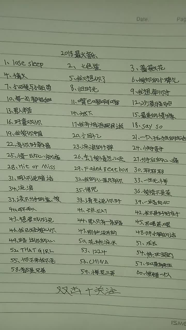 0?fmt=jpg&size=79&h=1280&w=720&ppv=1