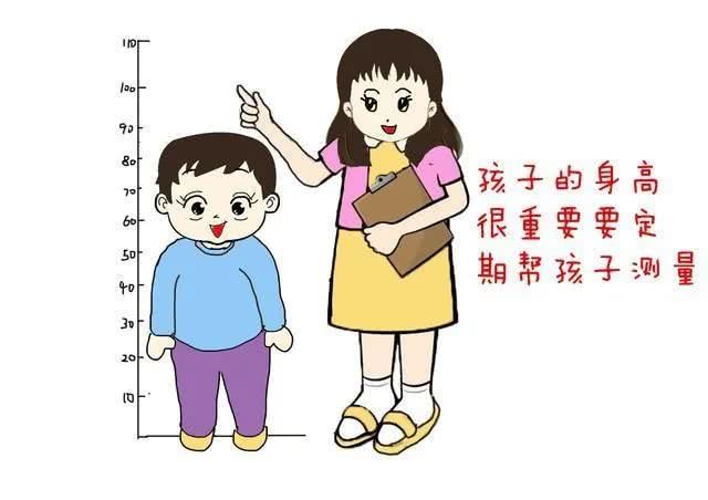 不同月龄段婴儿的身高体重标准 看点快报