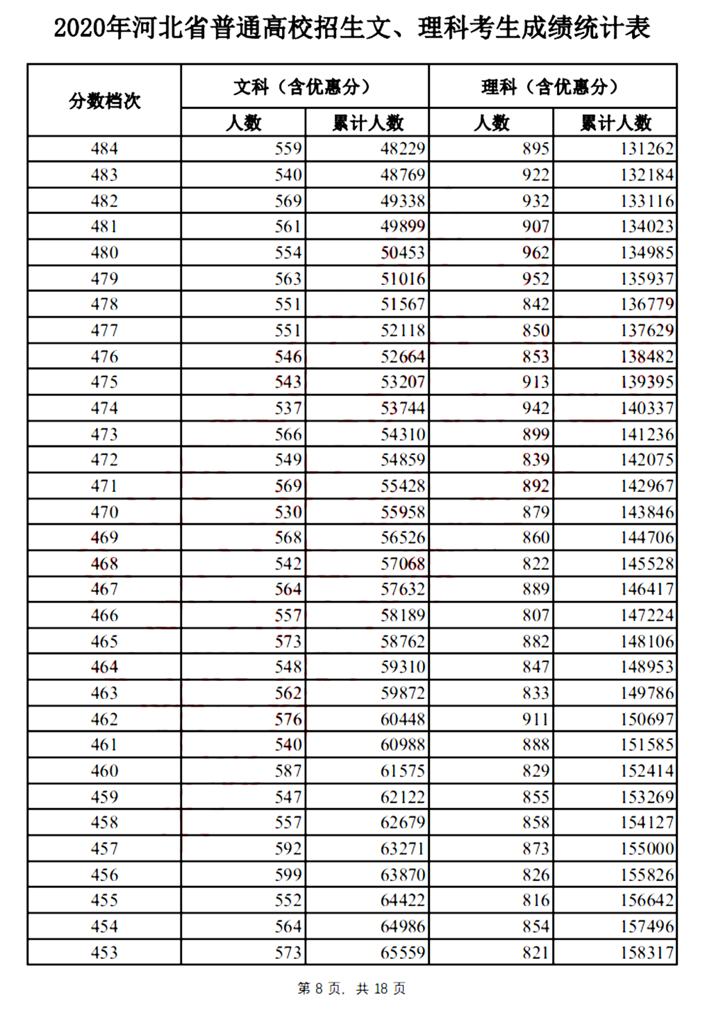 �ӱ��߿�����_2016��ӱ��߿���������_�ӱ�2016�߿�������