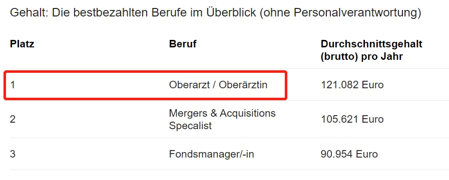 那些被误解 侮辱 绑架 伤害的中国医生 看点快报