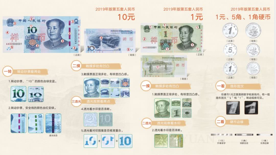 第五套人民币,人民币,中国印钞造币总公司