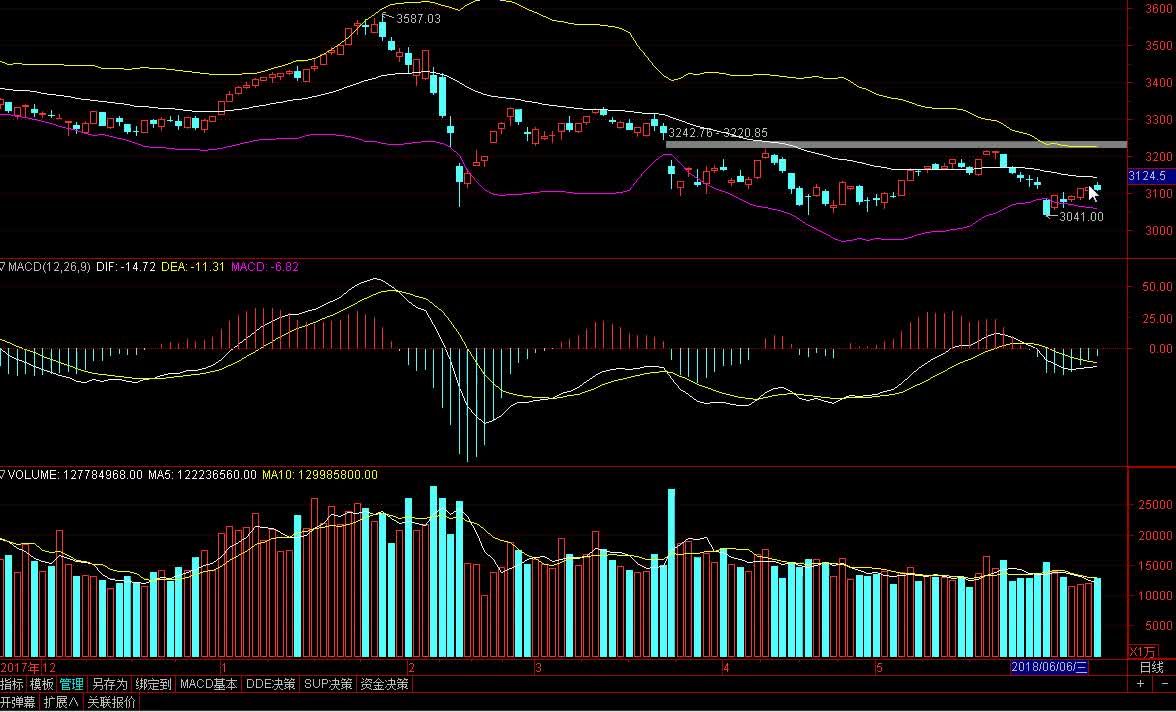 0?fmt=jpg&size=105&h=712&w=1176&ppv=1