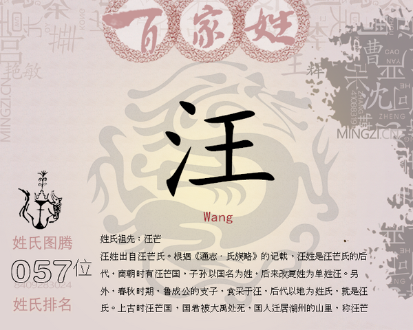 汪姓起名:才思敏捷,善良大度的男孩女孩名字精选