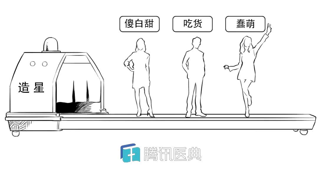 疯狂粉丝养成术 总共只需要3步 看点快报