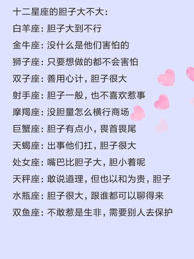 十二星座胆子大不大,谁用情最深,花钱会不会很大方