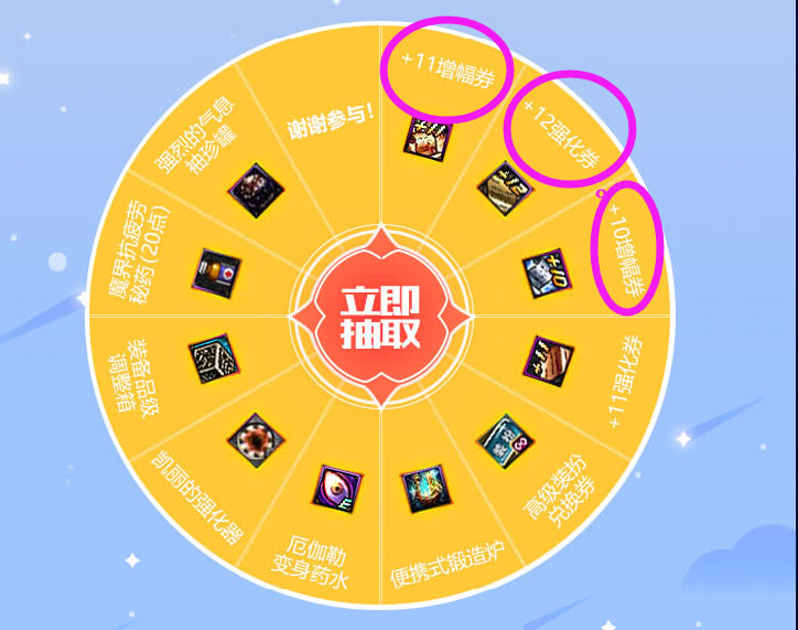 高级装扮兑换券