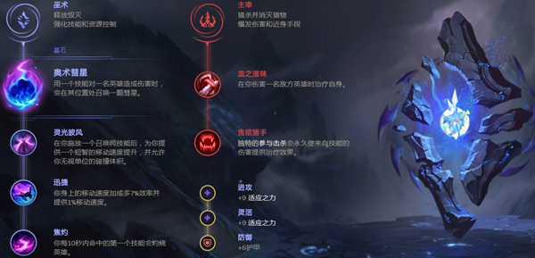 10 18 strengthen hero inventory analysis a raccoon female gun leads strongly daydaynews