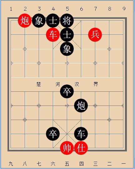 象棋棋盘各条线路的名称术语,适合学习象棋的新手们看
