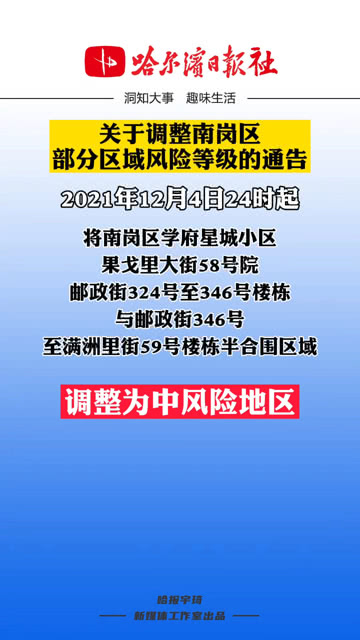 【哈尔滨市部分区域风险等级调整为中风险,哈尔滨两地调整为中风险】