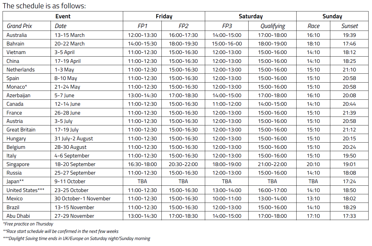 race calendar 2020 f1
