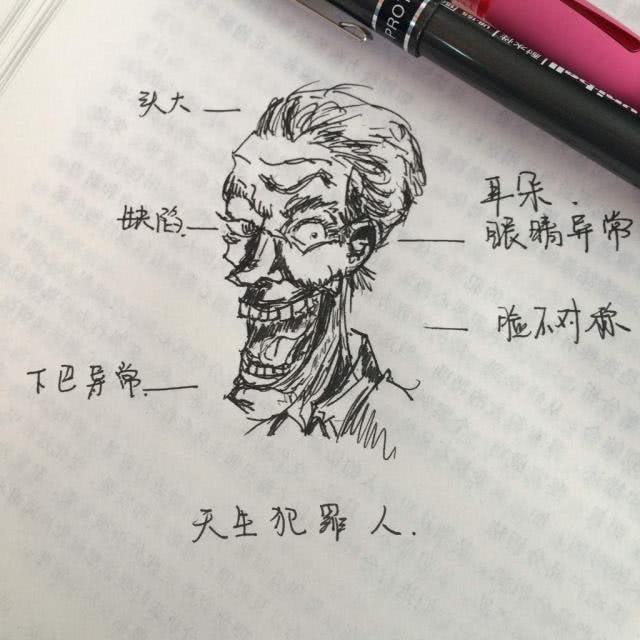 龙勃罗梭 腾讯网