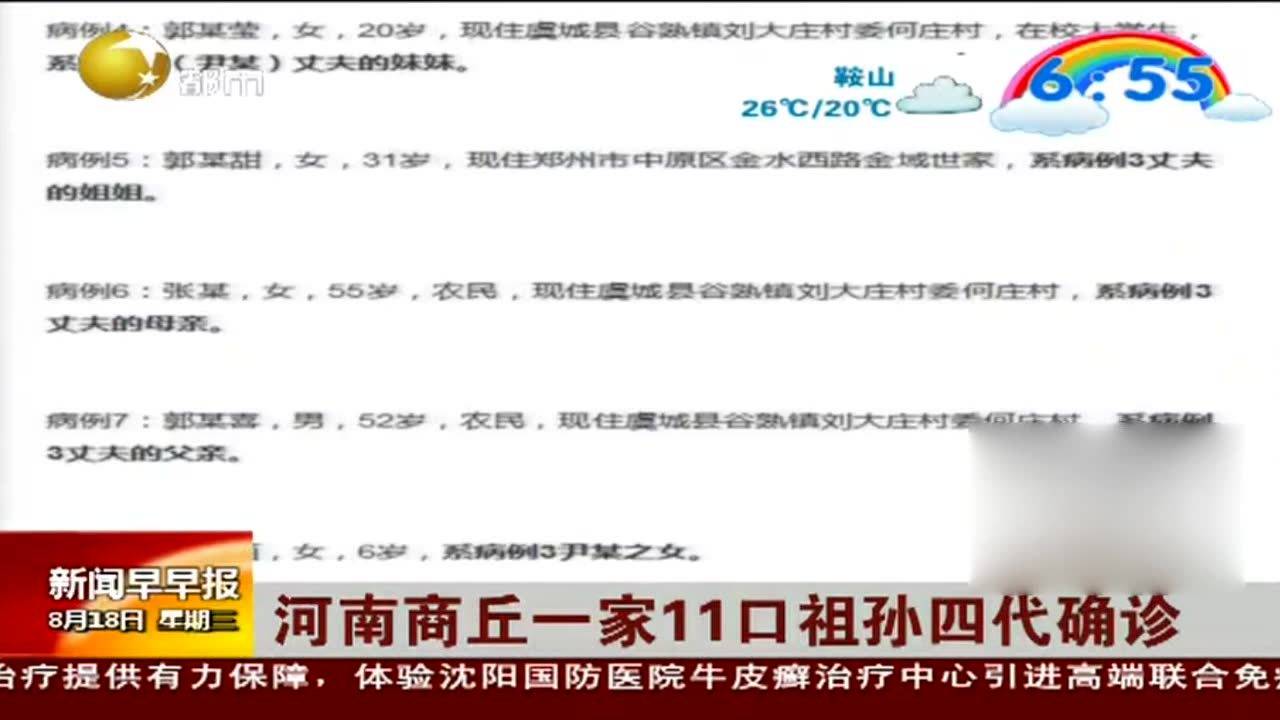 【河南商丘一家11人确诊
 ,河南商丘一家11人感染】