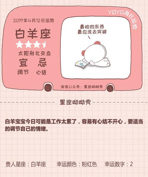 4月12日星座运势 哪些星座贵人运强 看点快报