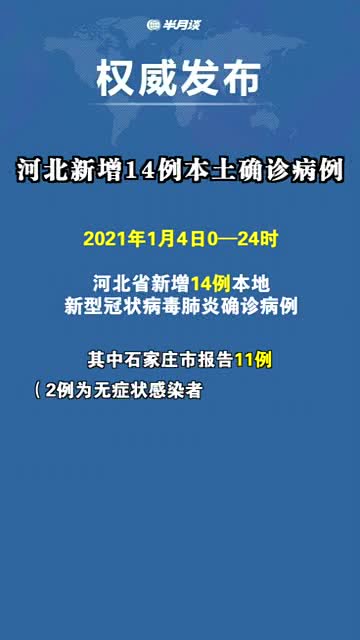 河北新增14例本土确诊病例
 ,河北新增14例本土确诊病例详情-图1