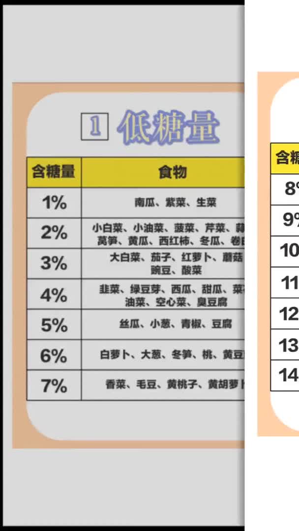 0?fmt=jpg&size=43&h=1080&w=608&ppv=1