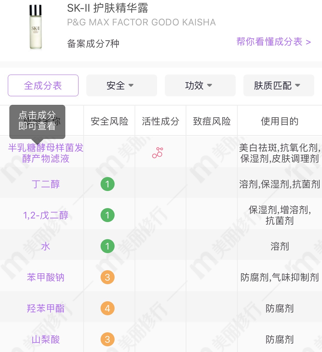 有哪些品牌的精华或水 有效成份和效果与sk 神仙水相似 看点快报