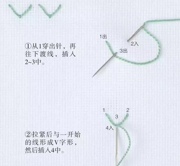 锁边绣针法10羽毛绣针法11十字绣针法12双十字绣针法1314长短针针法