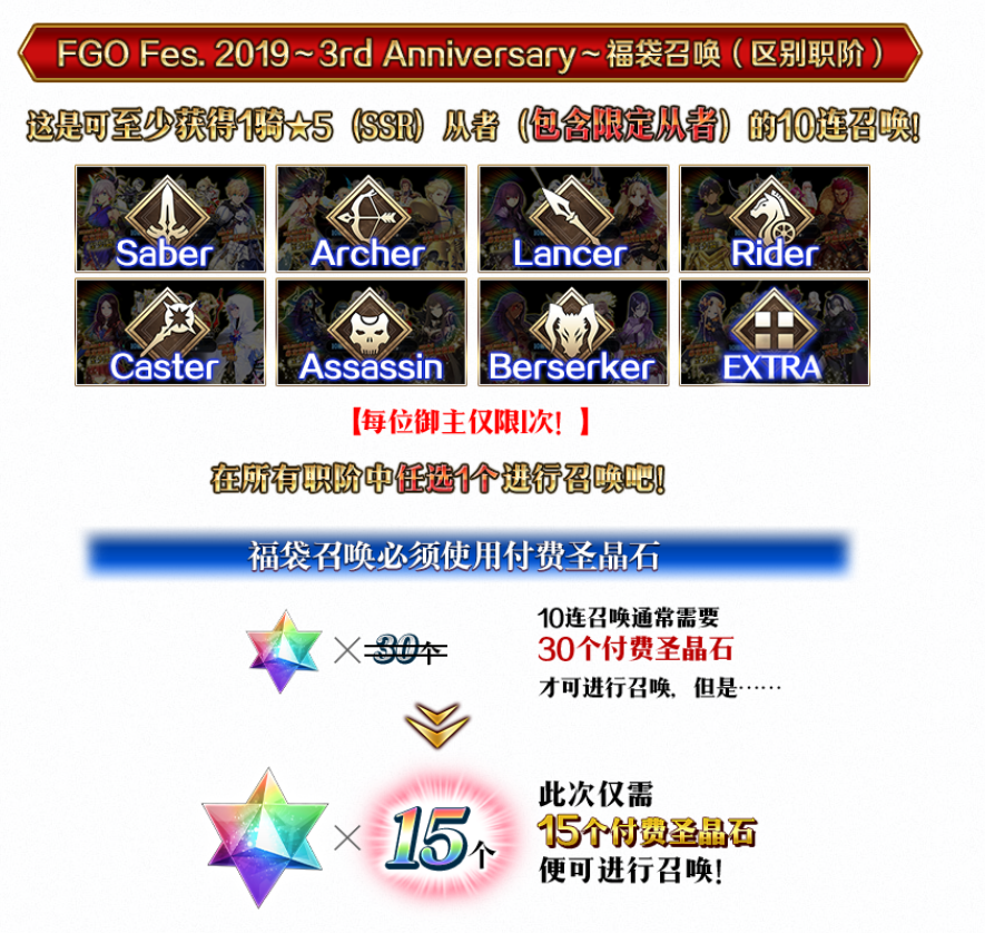 Fgo三周年福袋分析 你已经决定好要抽哪个福袋了吗 看点快报