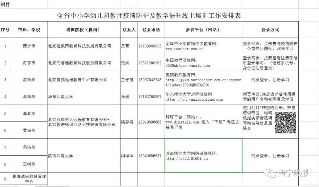 与你相关 这些新规2月起实施_10月1日实施b2驾考新规_7月1日起一批新规实施