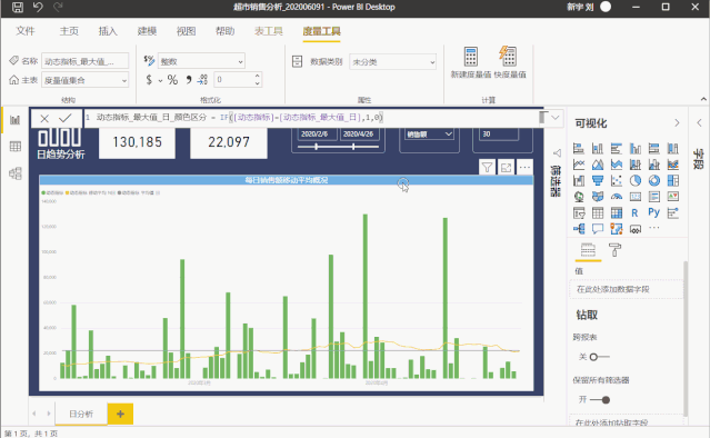 指标,powerbi,函数,图表,平均值,天数