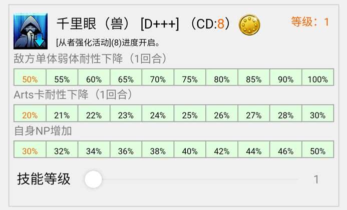 Fgo 杀生院祈荒简评 无敌贯通的尺阶特攻蓝卡光炮 看点快报