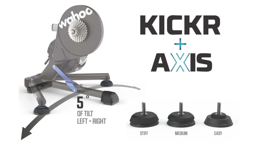 wahoo kickr generations