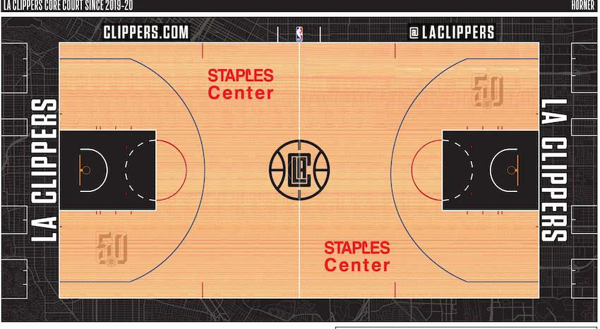 勇士,猛龙,地板,nba,湖人