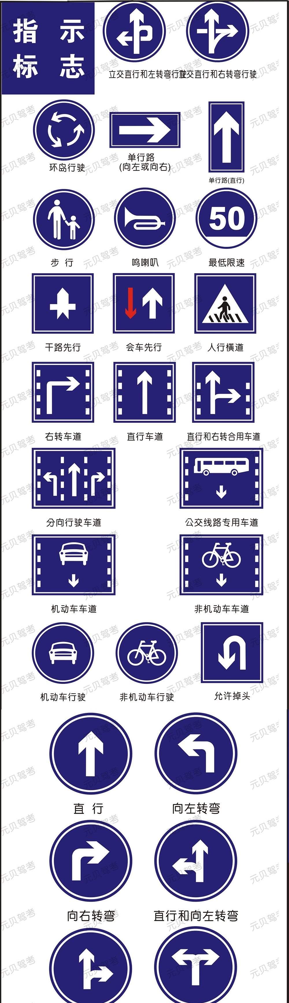 科一科四高清交通标志合集,及成都科目一理论考试技巧