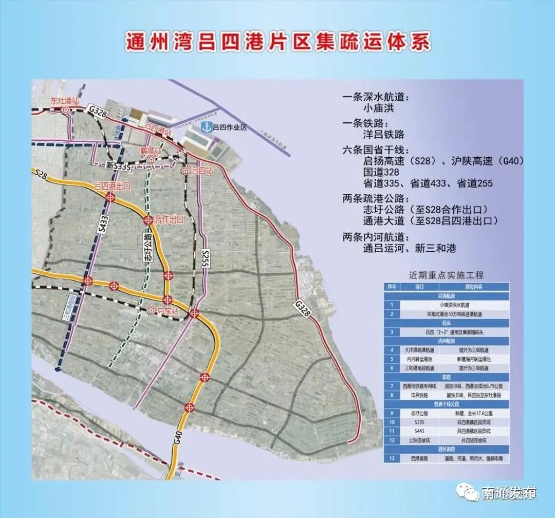 吕四港镇