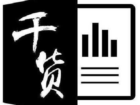 互联网小本创业，淘宝无货源店铺，掌握这些操作技巧必不可少