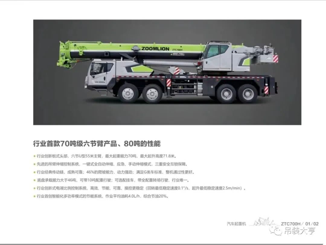 中联,吊车,单杠